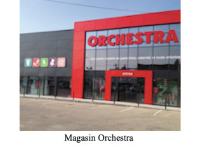 magasin orchestra service client