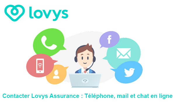 Contacter Lovys Assurance par téléphone, mail et chat en ligne