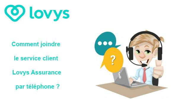 Comment joindre le service client Lovys Assurance par téléphone ?